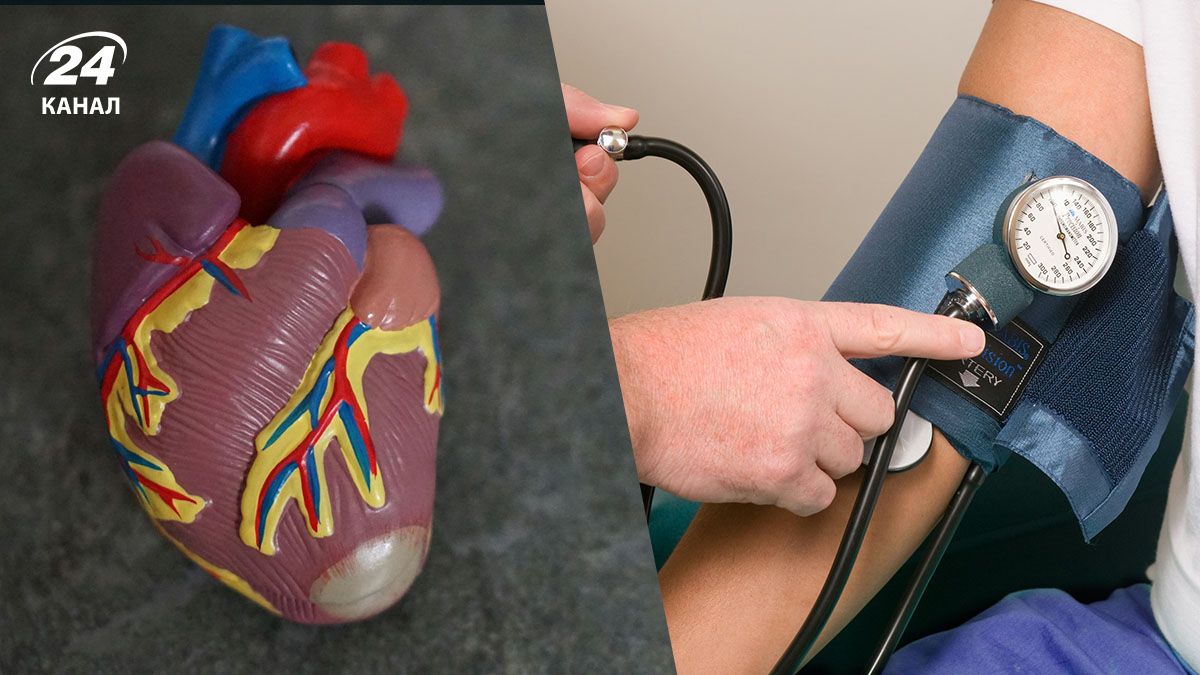 Артеріальна гіпертензія Артеріальна гіпертензія